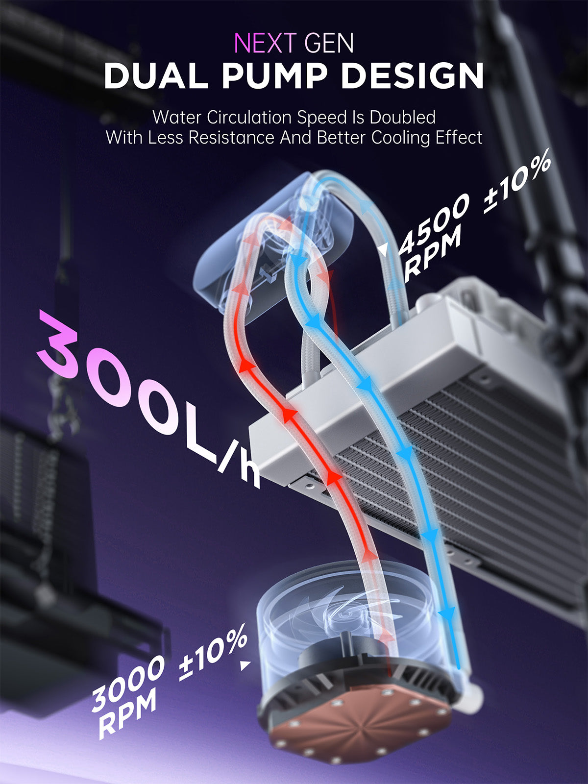 The Wandering Knight W360 AIO CPU Liquid Cooler