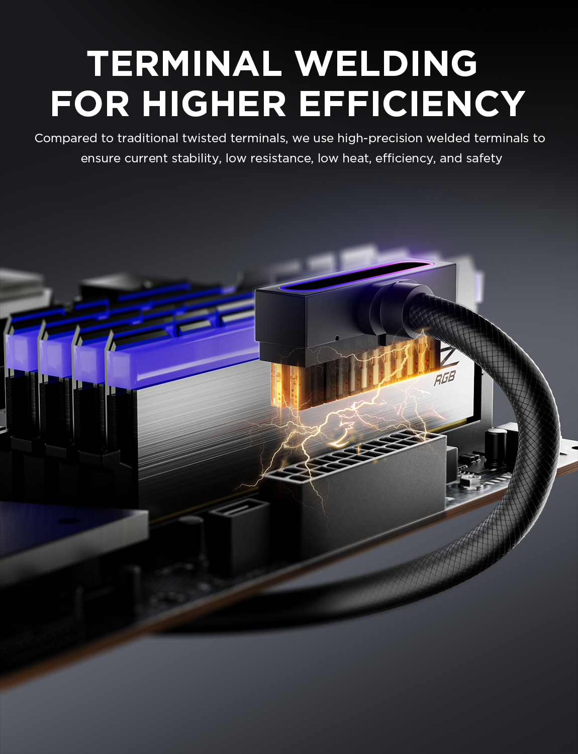 Hydrus ARGB PSU Extension Cable (24PIN 30CM / 8PIN-CPU 30CM / 8PIN-GPU 30CM / 16PIN-A 50CM)