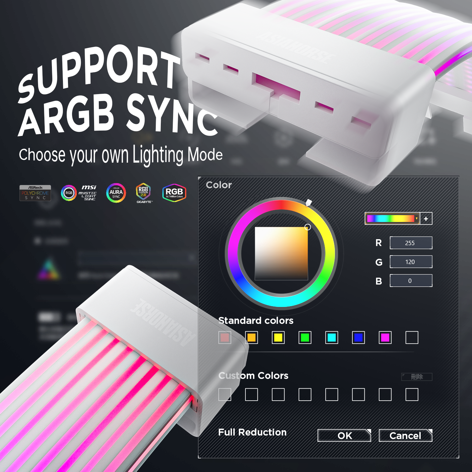 Aurora ARGB PSU Cables Cover Kit