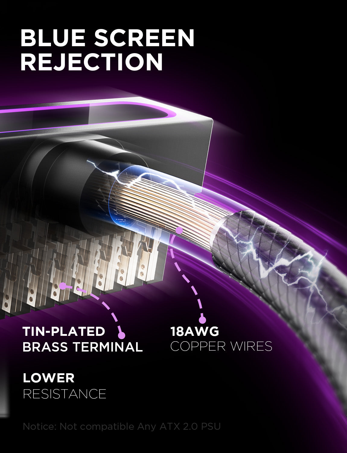Hydrus ARGB PSU Extension Cable (24PIN 30CM / 8PIN-CPU 30CM / 8PIN-GPU 30CM / 16PIN-A 50CM)