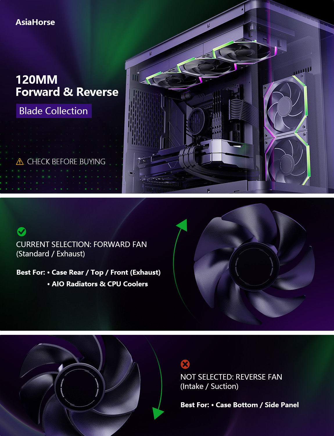 NYOTA PRO 120mm Daisy Chain ARGB Fans (3-Pack)