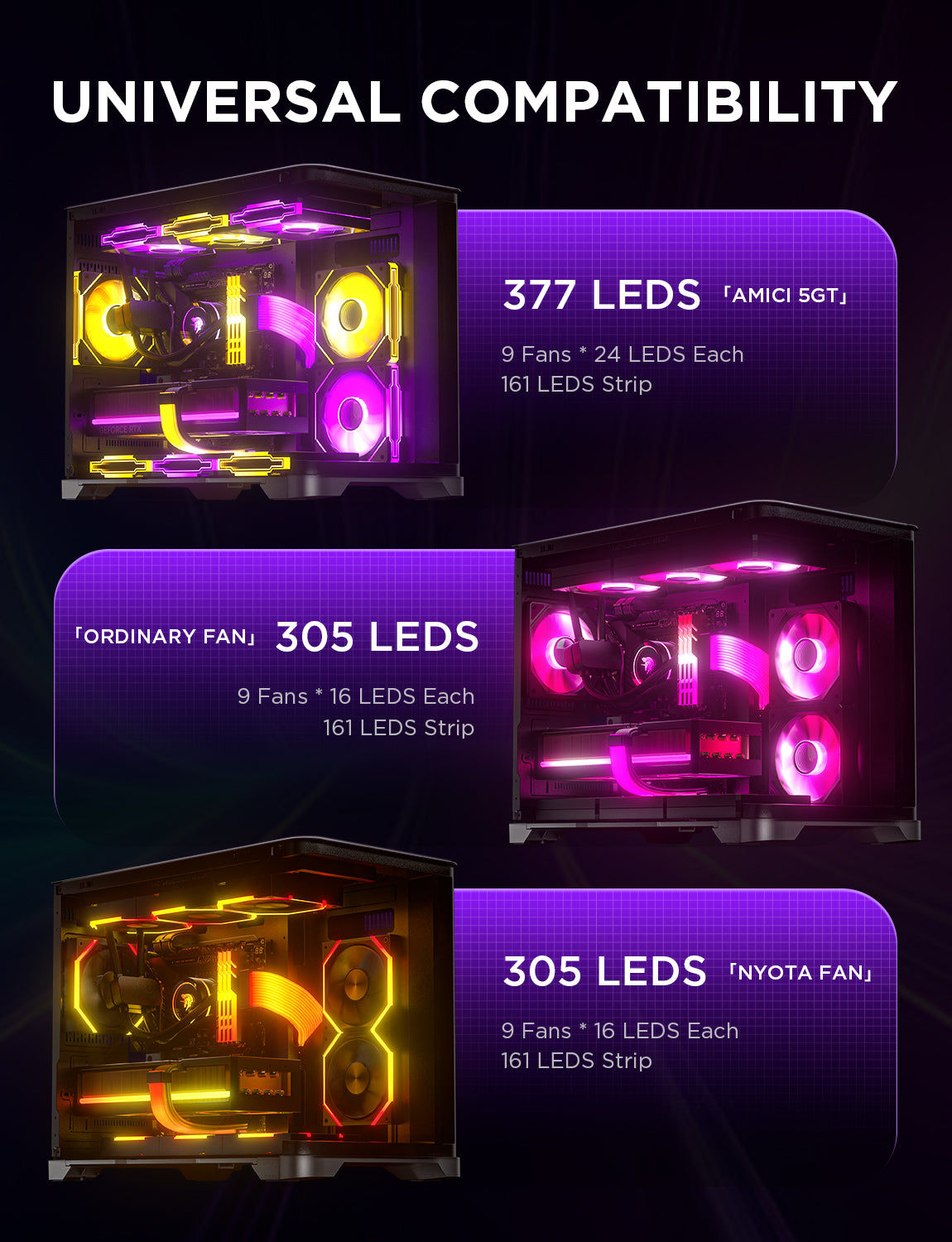 ASH-S1 ARGB Fan Hub Controller