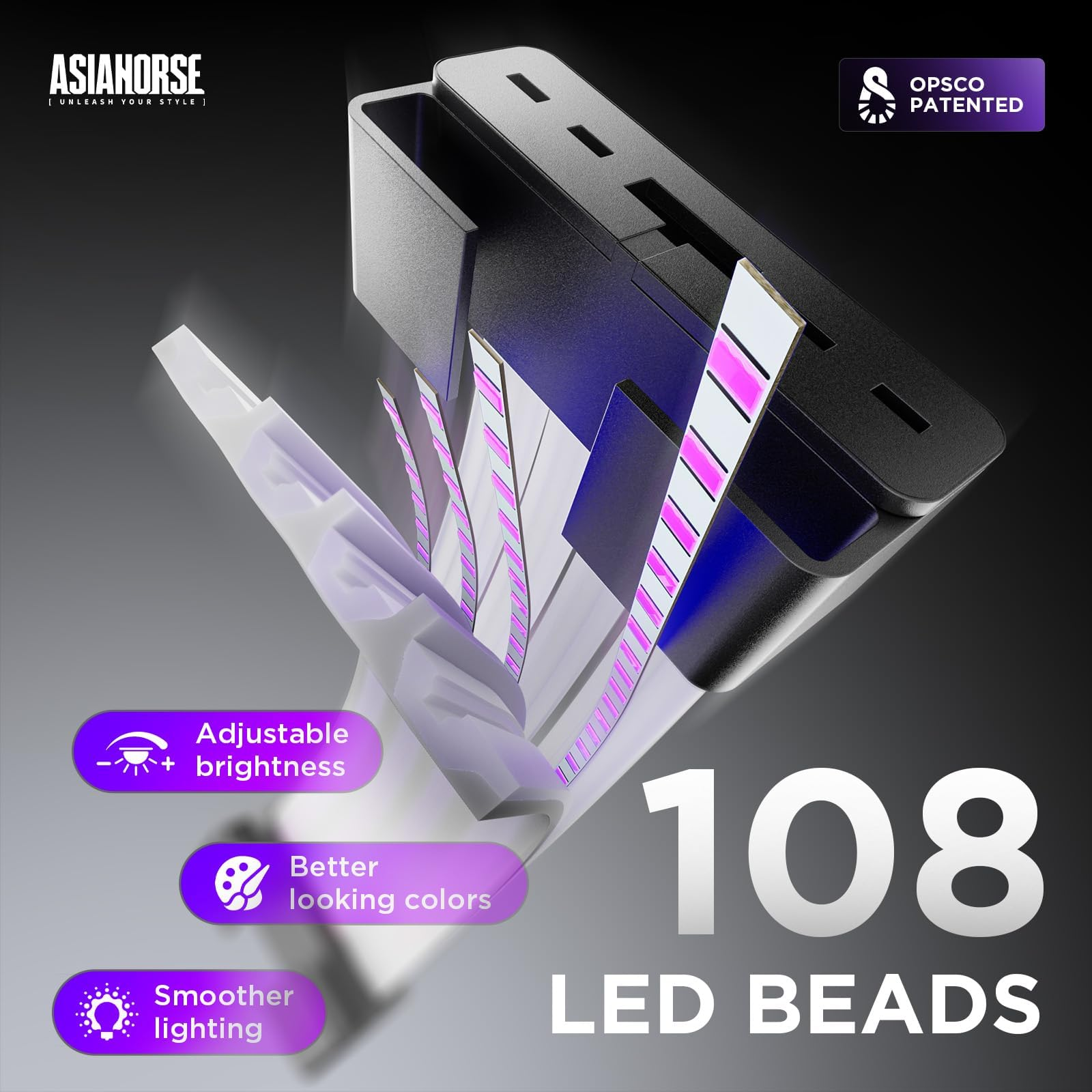 Asiahorse Aurora Pro Argb PSU Cover