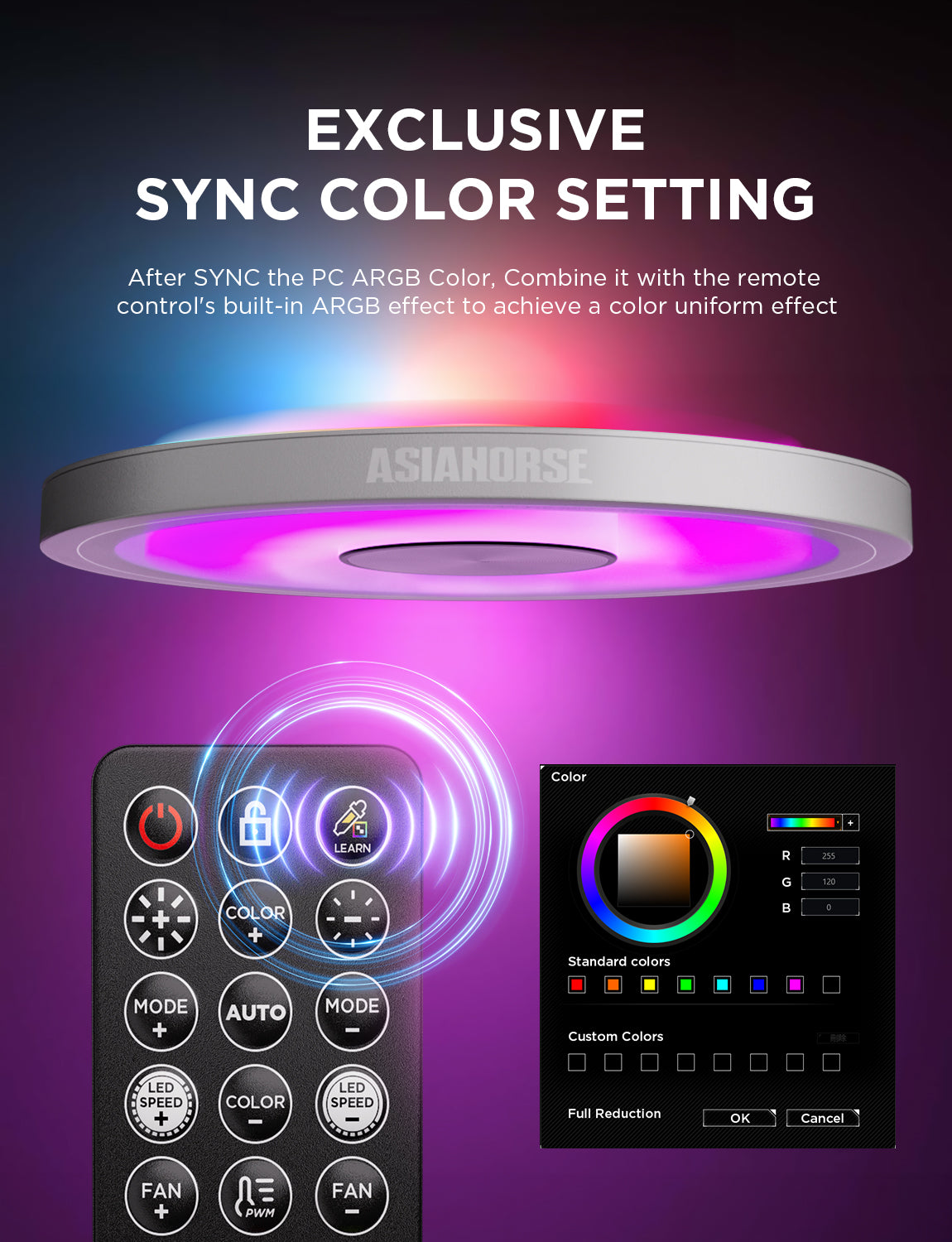 ASH-S1 ARGB Fan Hub Controller