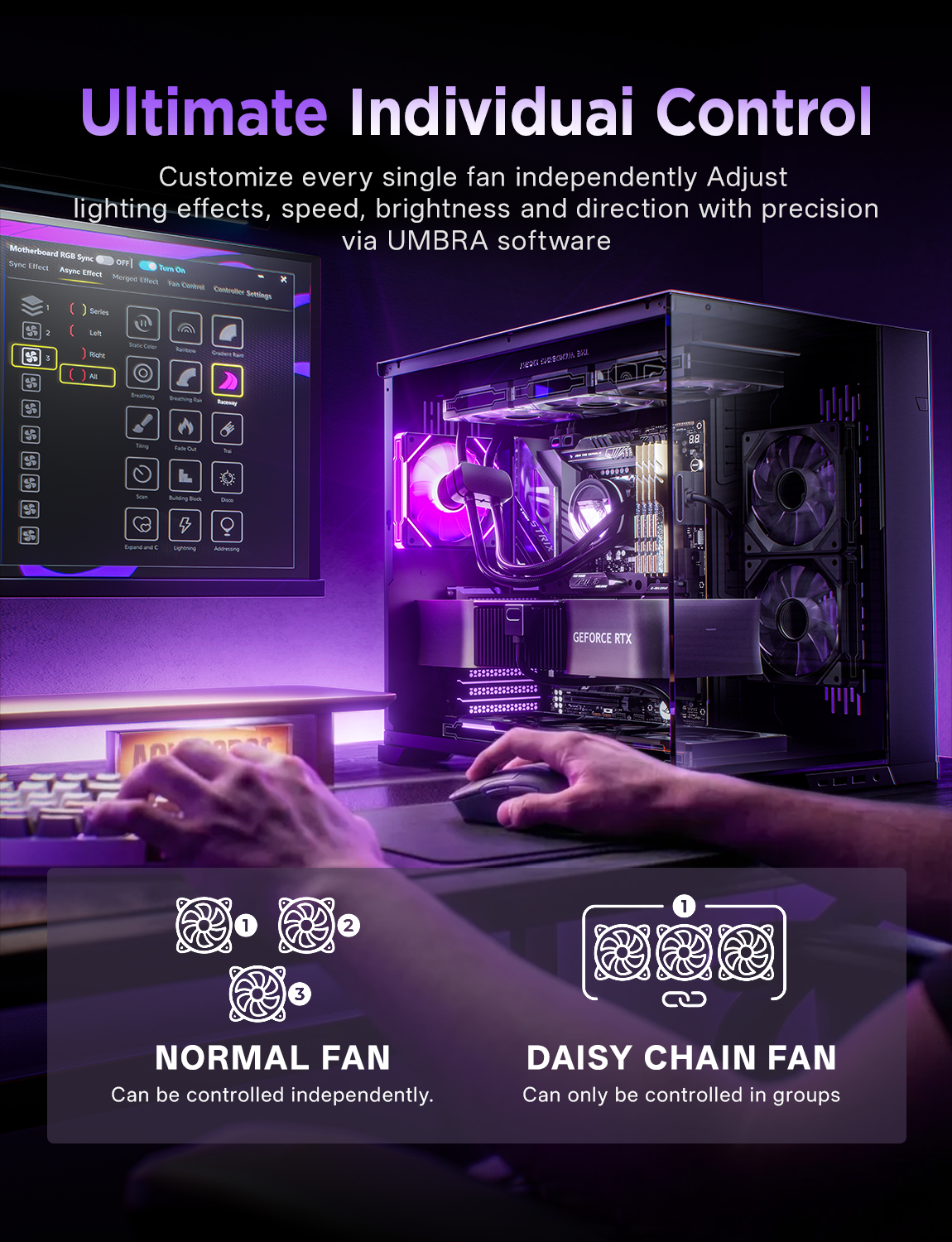 UMBRA ARGB PWM Fan Hub with Software, 10-Port PC Fan Controller for 5V ARGB and PWM Fans, SATA Powered(Black)