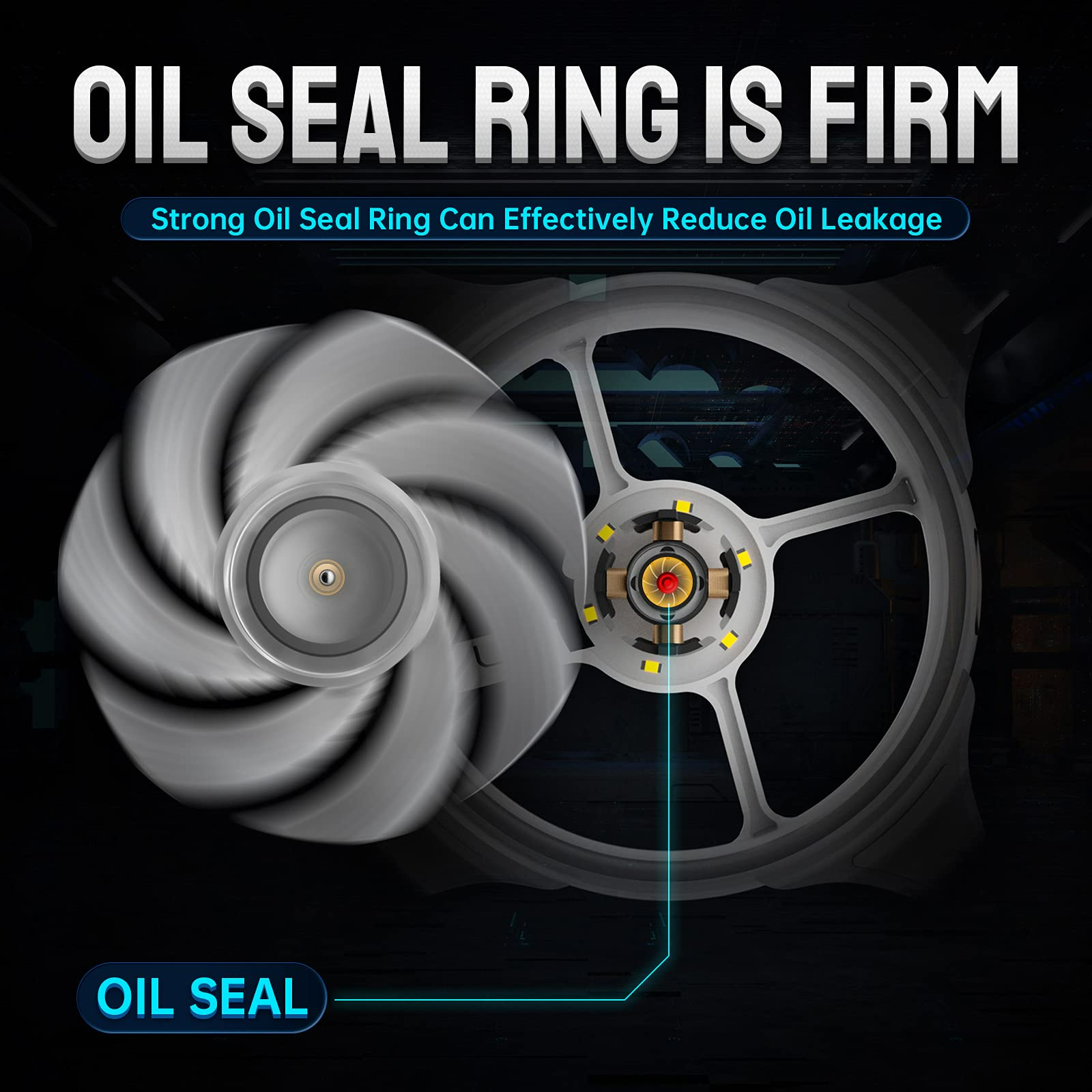 مروحة علبة كمبيوتر AsiaHorse FS9002 Pro مقاس 120 مم PWM، سرعة قابلة للتعديل من 800 إلى 1800 دورة في الدقيقة، حلقات إضاءة LED مزدوجة، موصل ARGB ثلاثي الدبابيس 5 فولت للوحة الأم Aura SYNC مع موزع وجهاز تحكم عن بُعد - أبيض، عبوة من 5 قطع