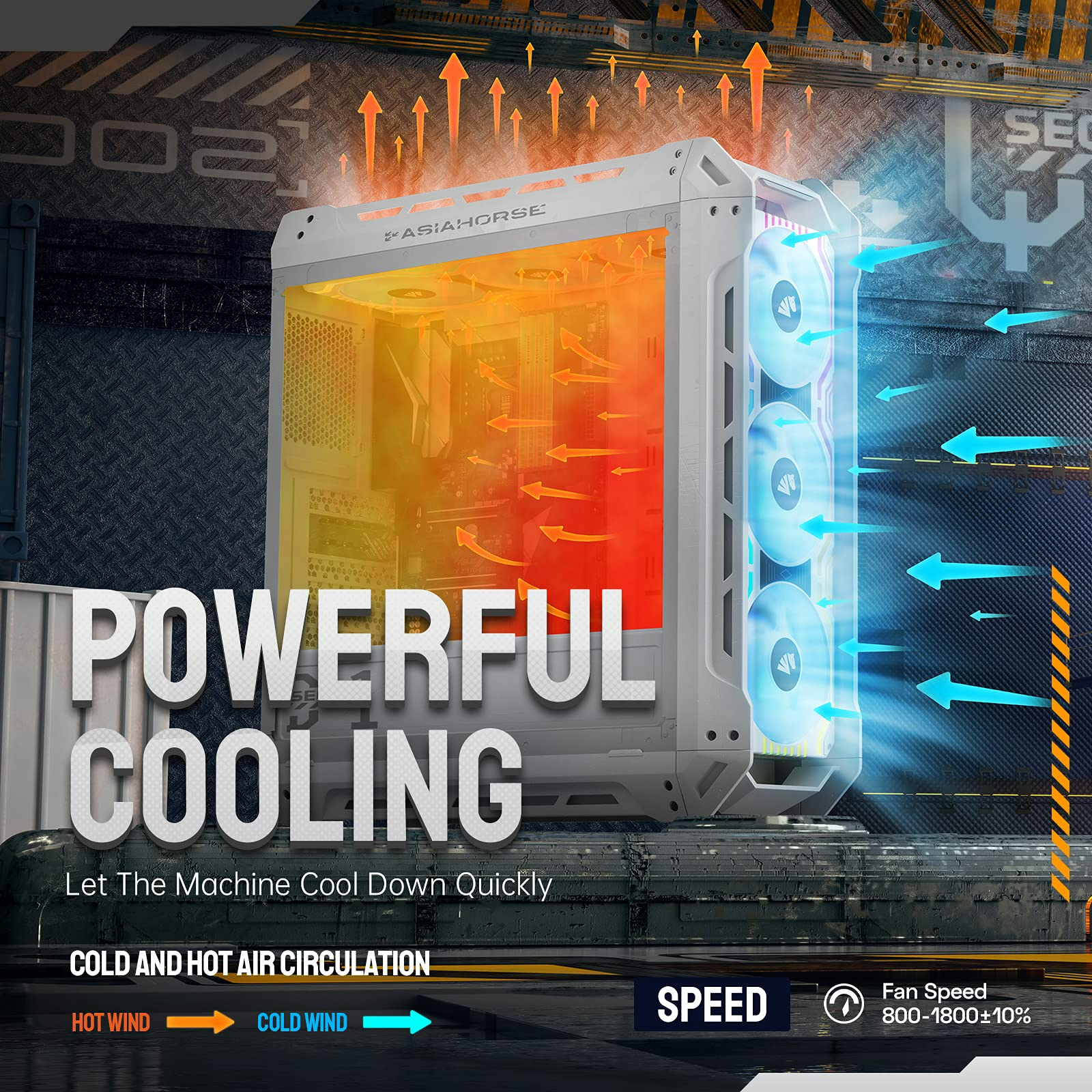 Asiahorse Matrix-White 56 Addressable RGB LEDs 360MM All-in-One Square Frame Integrated Fan with MB Sync/Analog Controller,Integrated PWM Control Fan for Computer Case and Liquid Cooling System