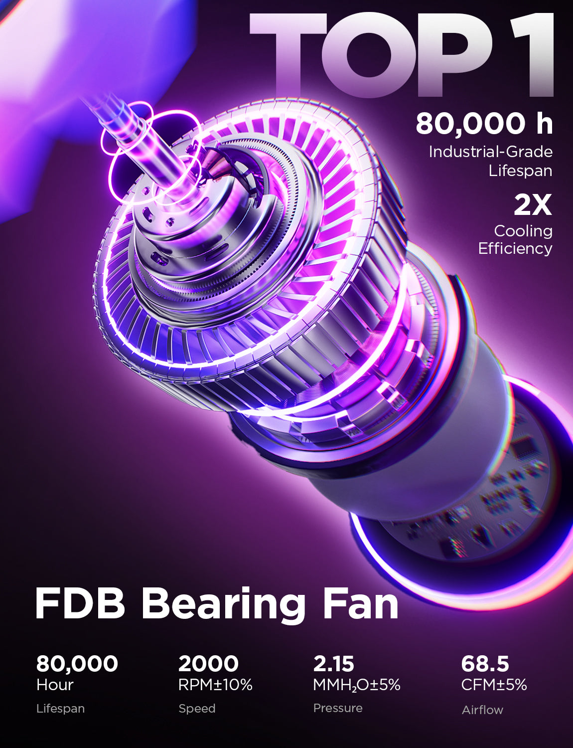 COSMIQ RGB 120mm Daisy Chain PWM Fan (3-Pack)