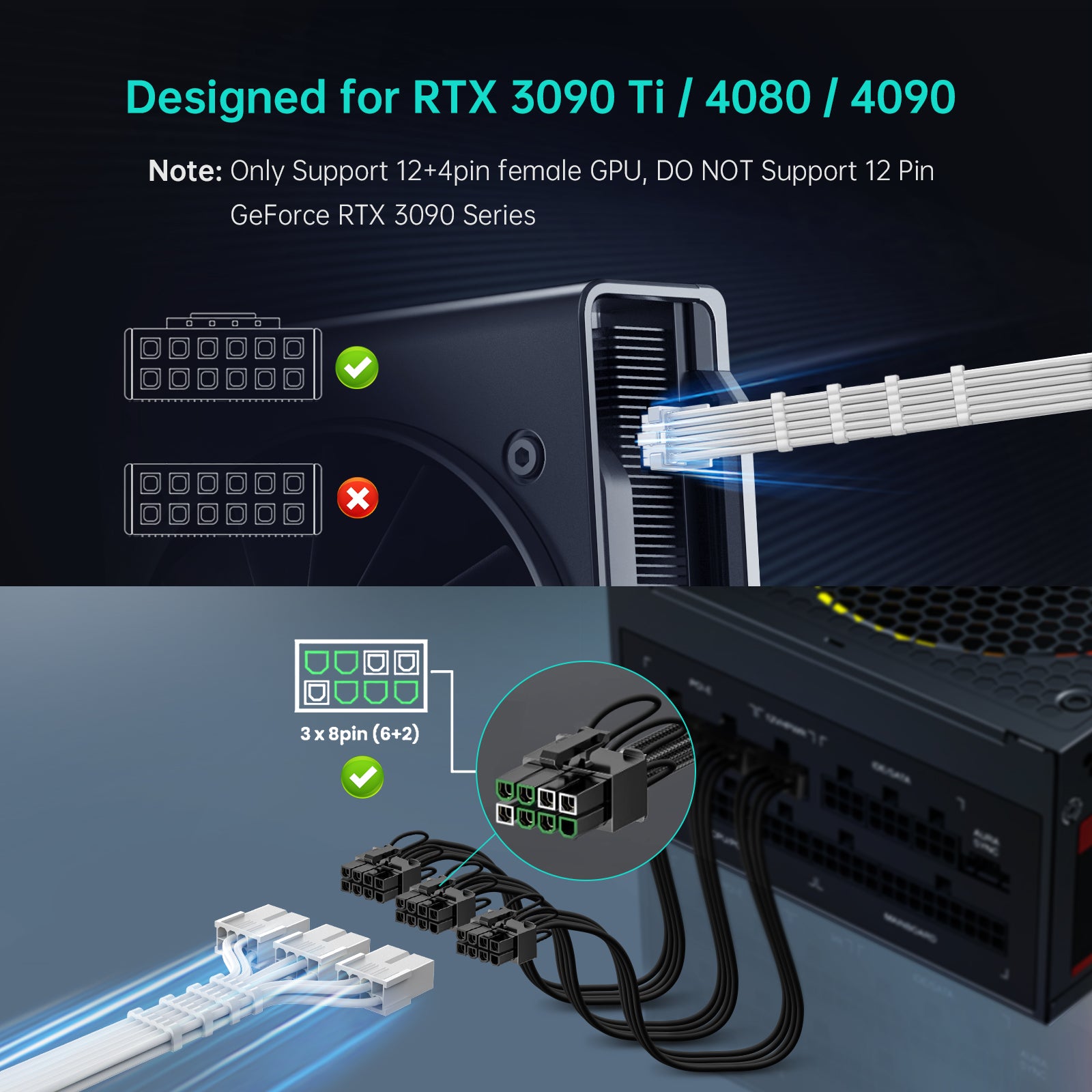 12VHPWR PCI-e Cable Extension, compatible with RTX 3090Ti/4070Ti/4080/4090, length 30 centimeters