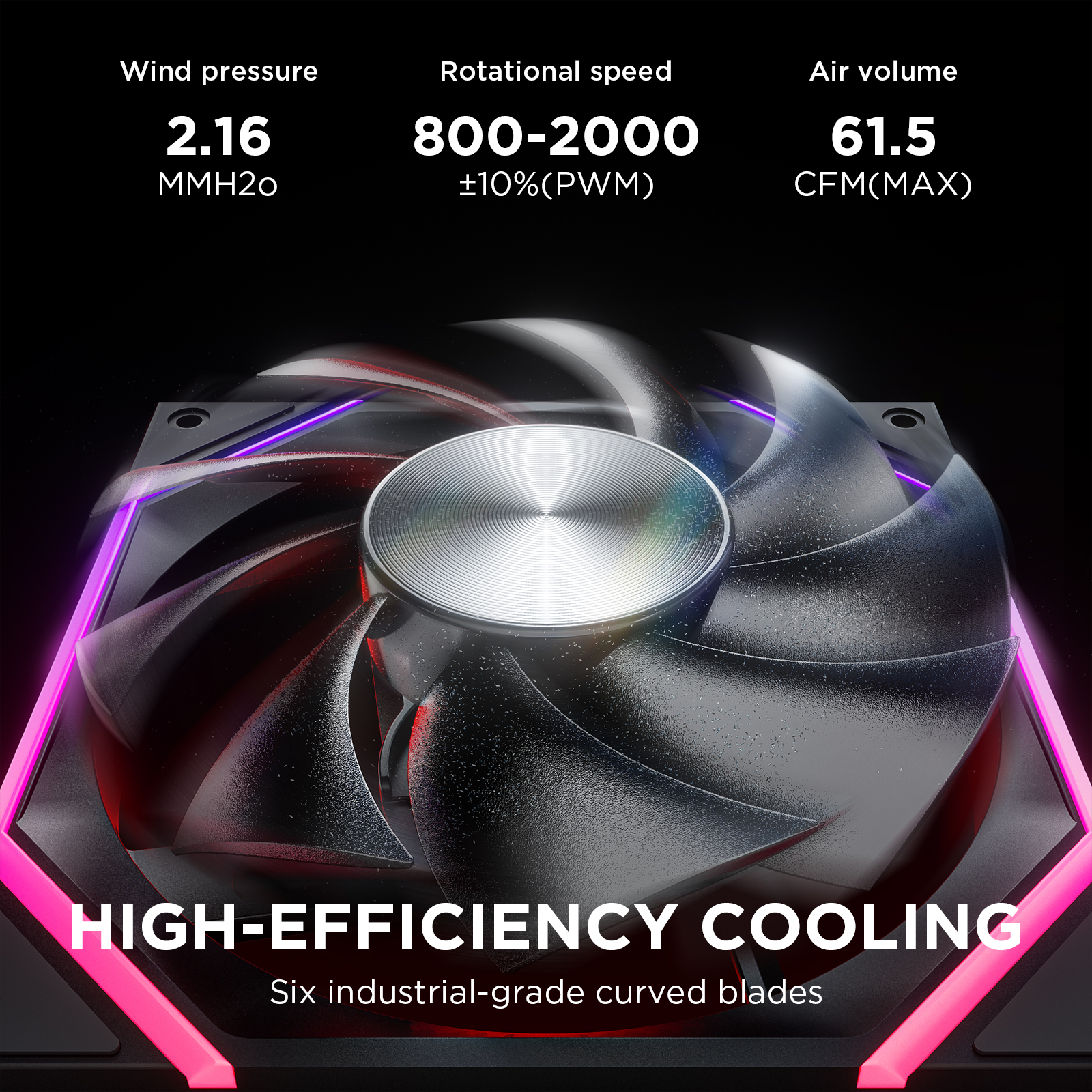 Nyota Mega 140mm PC Case Fan (1Pack)