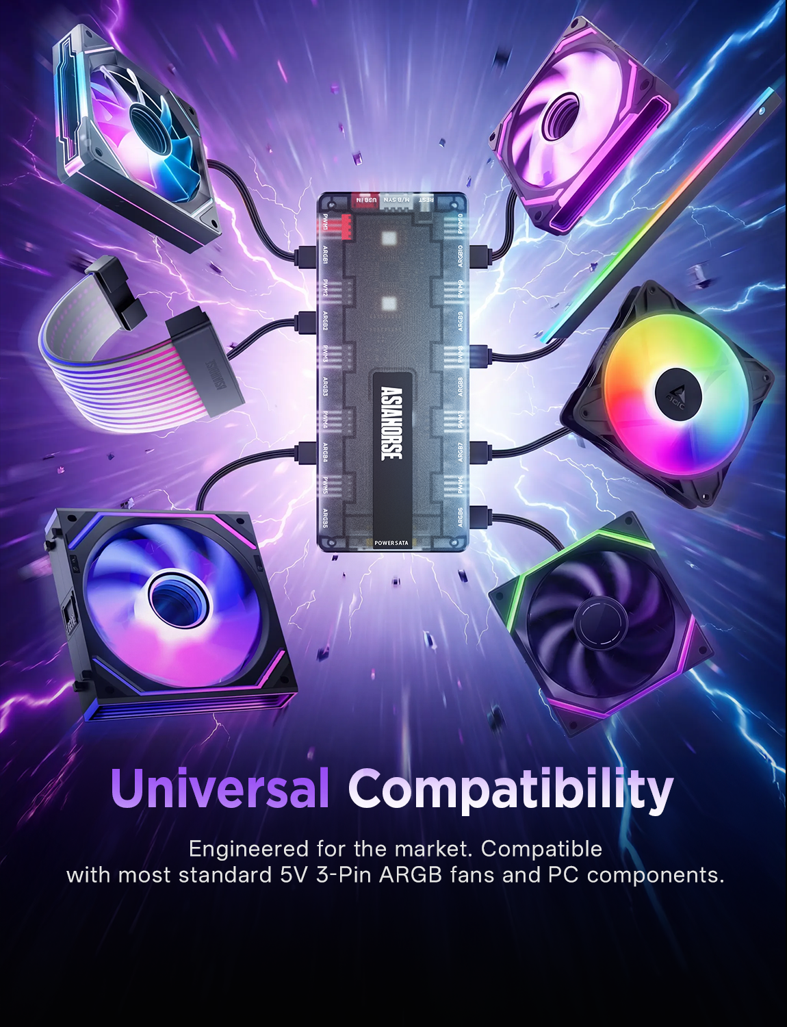UMBRA ARGB PWM Case Fan Hub