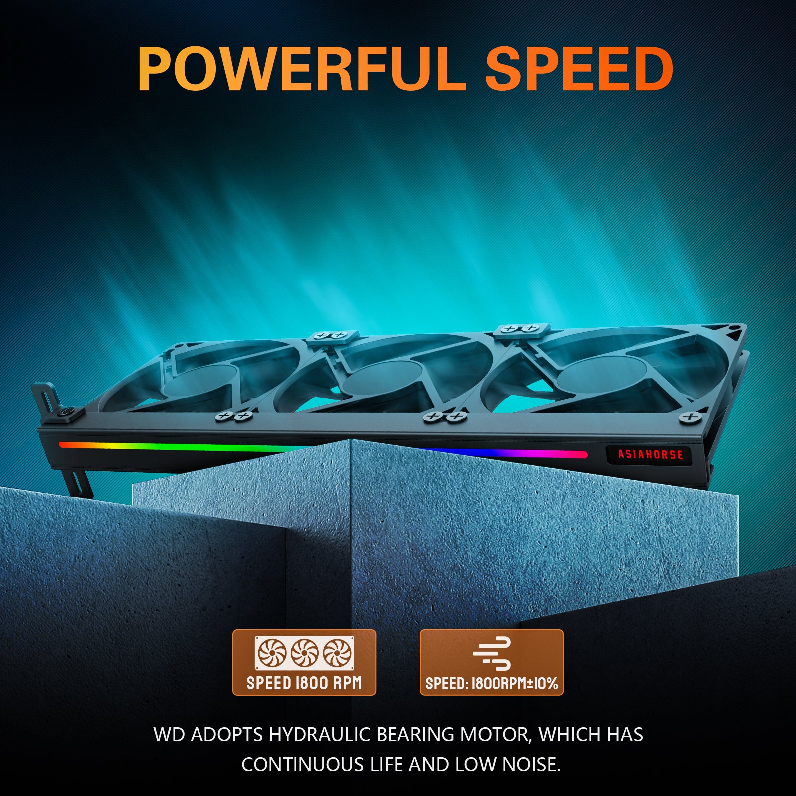 ASIAHORSE Graphic Card Cooler 3 x 92mm Fan with Led Frame,Support ASUS Aura SYNC/MSI Mystic Sync/ASROCK Aura RGB/GIGABYTE RGB Fusion (5V 3 Pin Addressable headers)