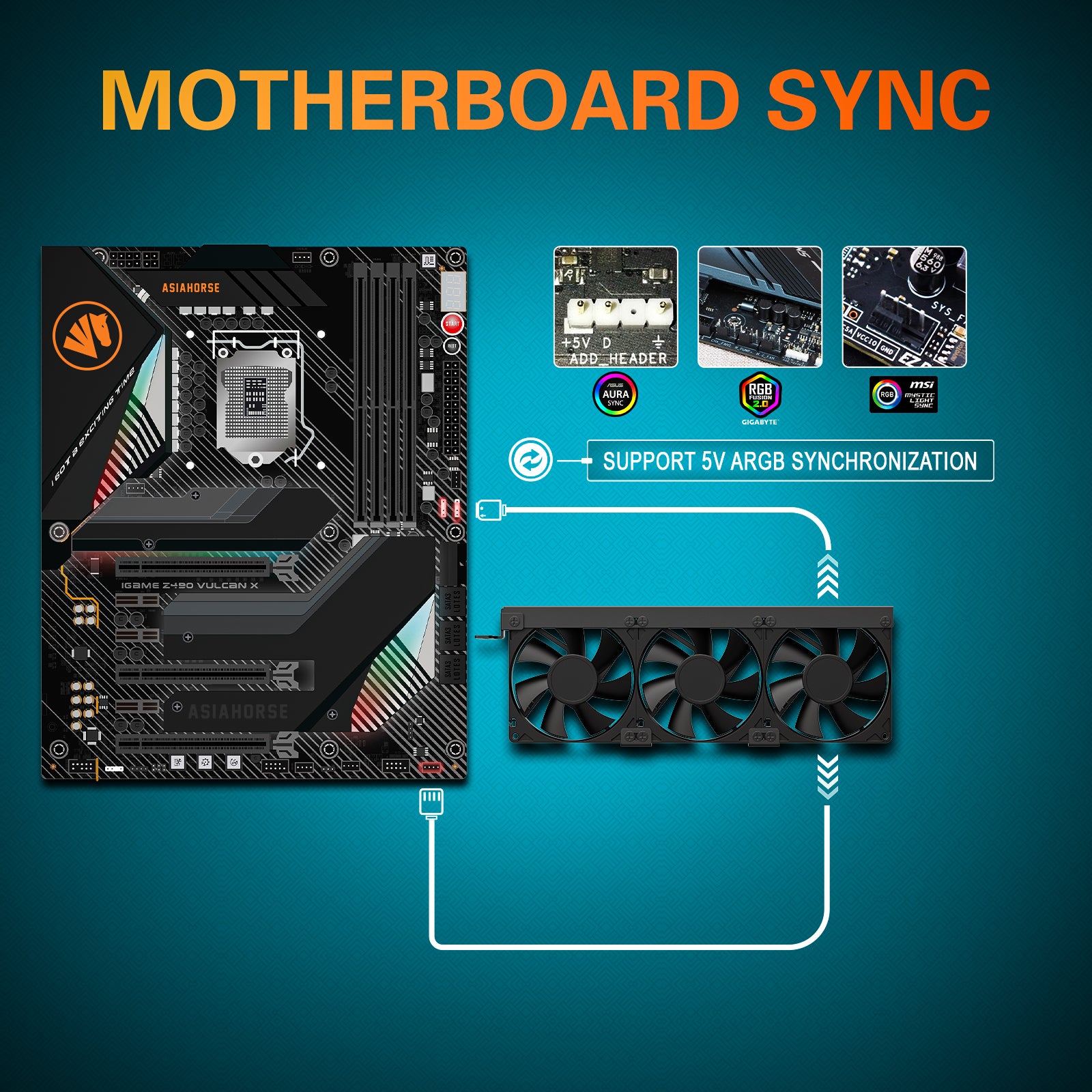 ASIAHORSE Graphic Card Cooler 3 x 92mm Fan with Led Frame,Support ASUS Aura SYNC/MSI Mystic Sync/ASROCK Aura RGB/GIGABYTE RGB Fusion (5V 3 Pin Addressable headers)