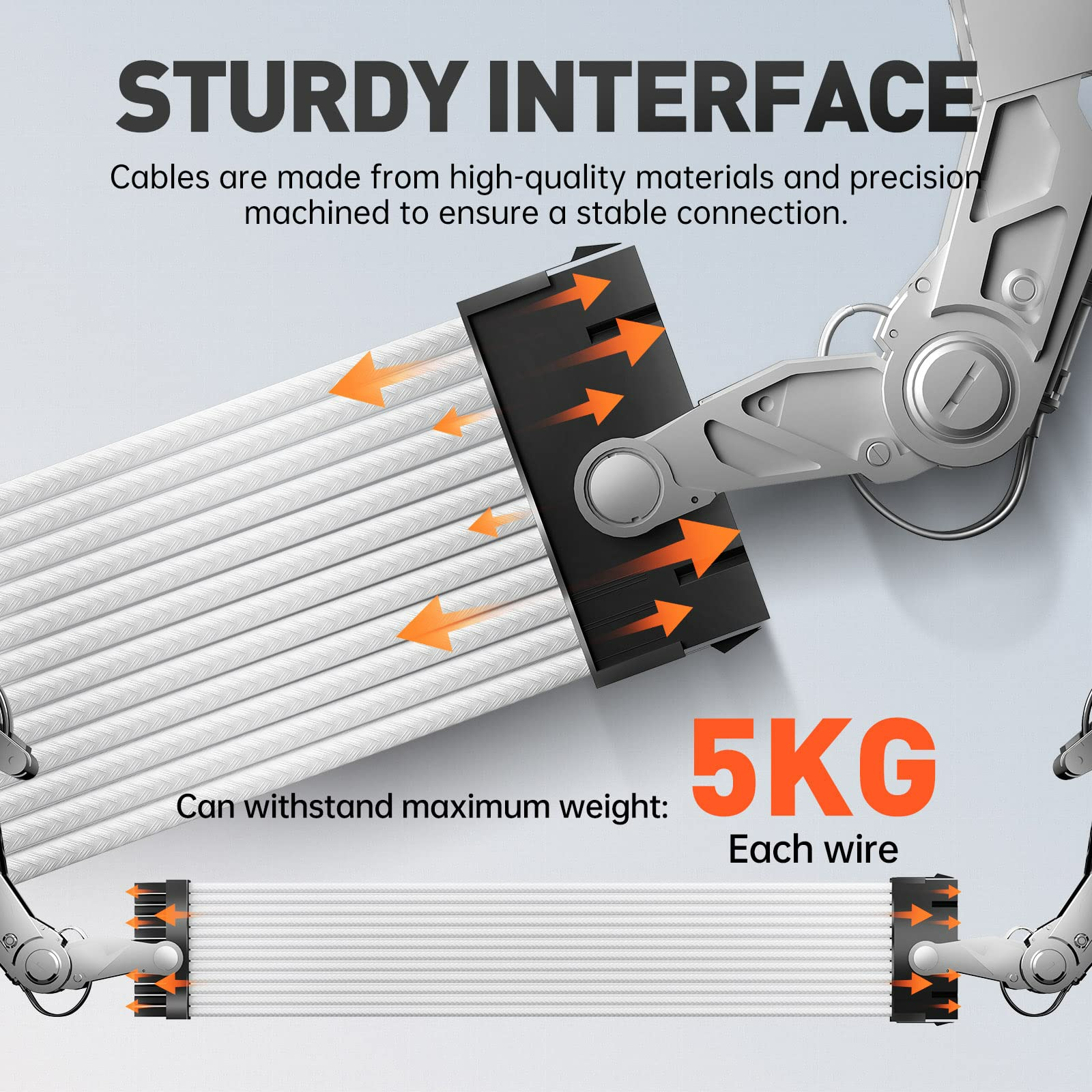 Asiahorse 16AWG Pro Power Supply Sleeved Cable for Power Supply Extension Cable Wire Kit 1x24-PIN/ 2x8-PORT (4+4) M/B,3x8-PORT (6+2) PCI-E 30cm Length with Combs(Dual EPS White)