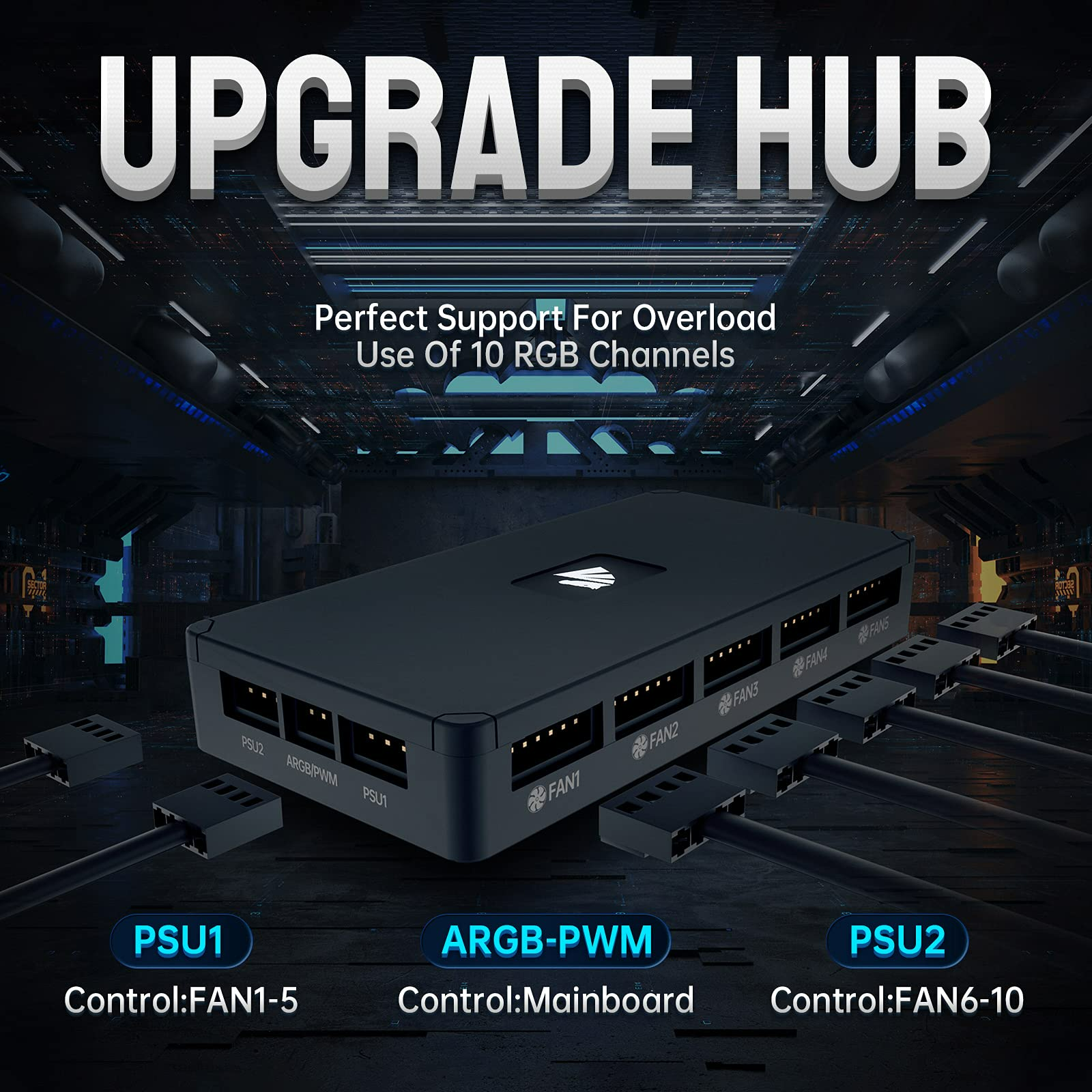 AsiaHorse FS9002 Pro 120mm PWM PC Case Fan, Adjustable Speed of 800-1800rpm, Double LED Lingting Loops, 5V 3-pin ARGB Header Motherboard Aura SYNC with Hub and Remote - White 5pack