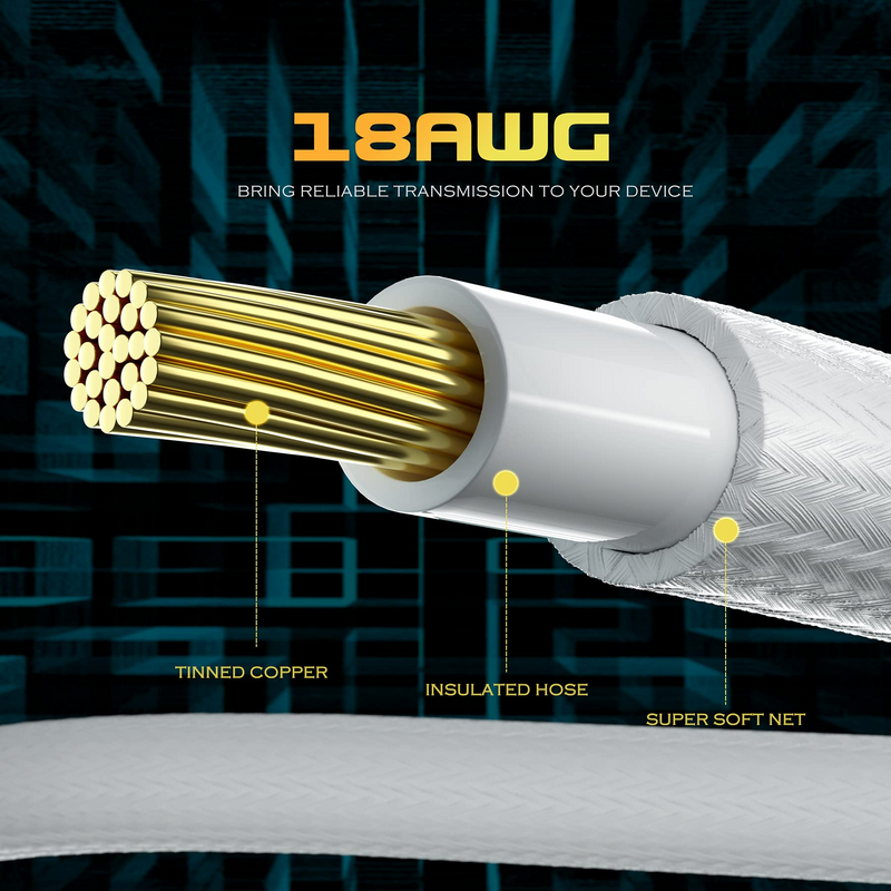 ASIAHORSE 4 KIT 18AWG PSU SLEEVED CABLE WHITE photo 4