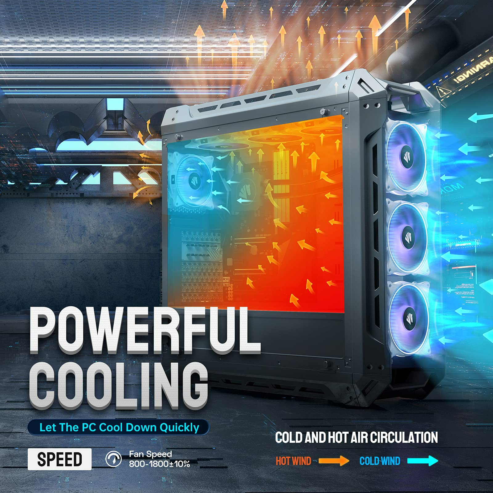 AsiaHorse FS9002 Pro 120mm PWM PC Case Fan, Adjustable Speed of 800-1800rpm, Double LED Lingting Loops, 5V 3-pin ARGB Header Motherboard Aura SYNC with Hub and Remote - White 5pack